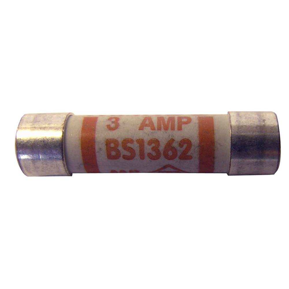 Paint Stop Limited
