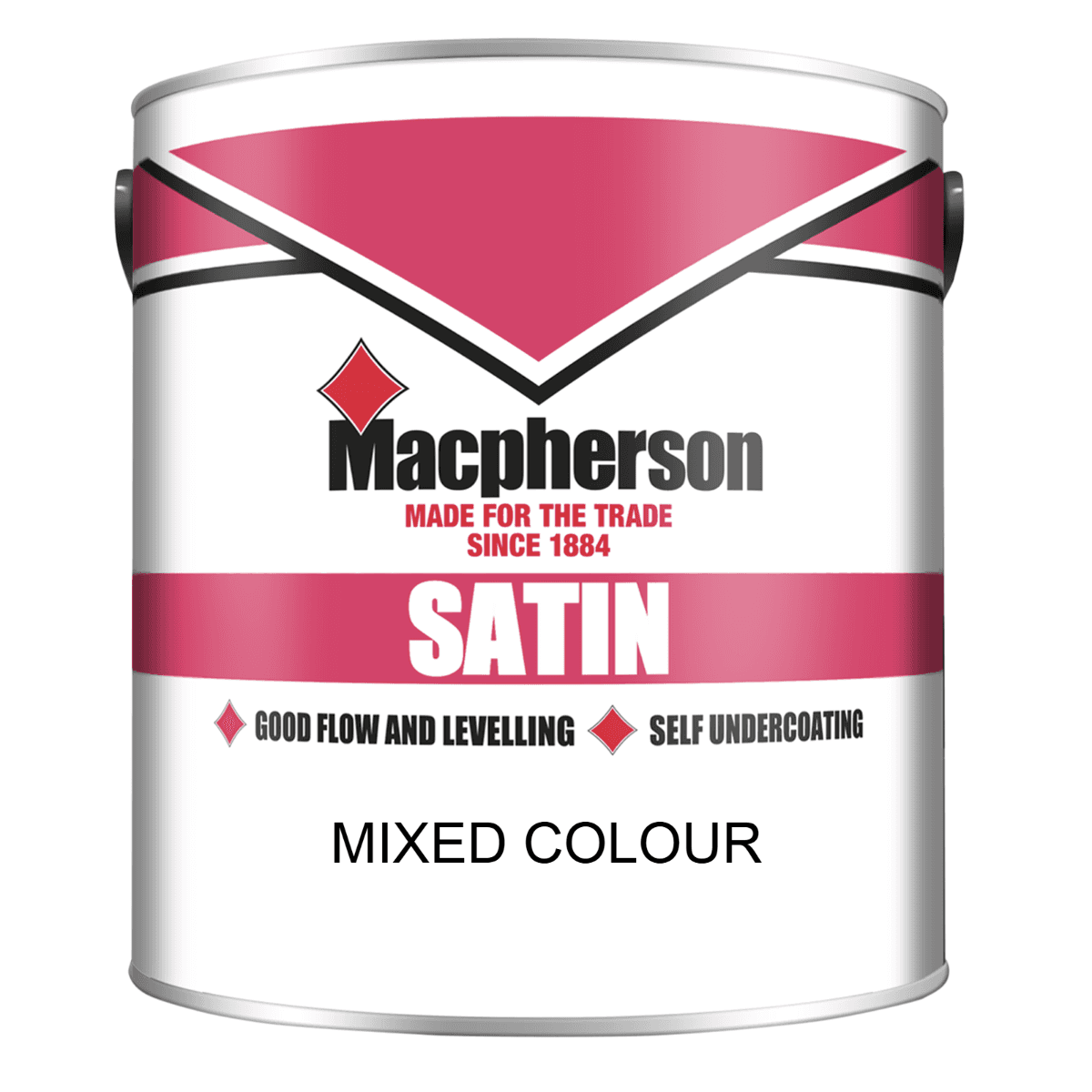 Paint Stop Limited
