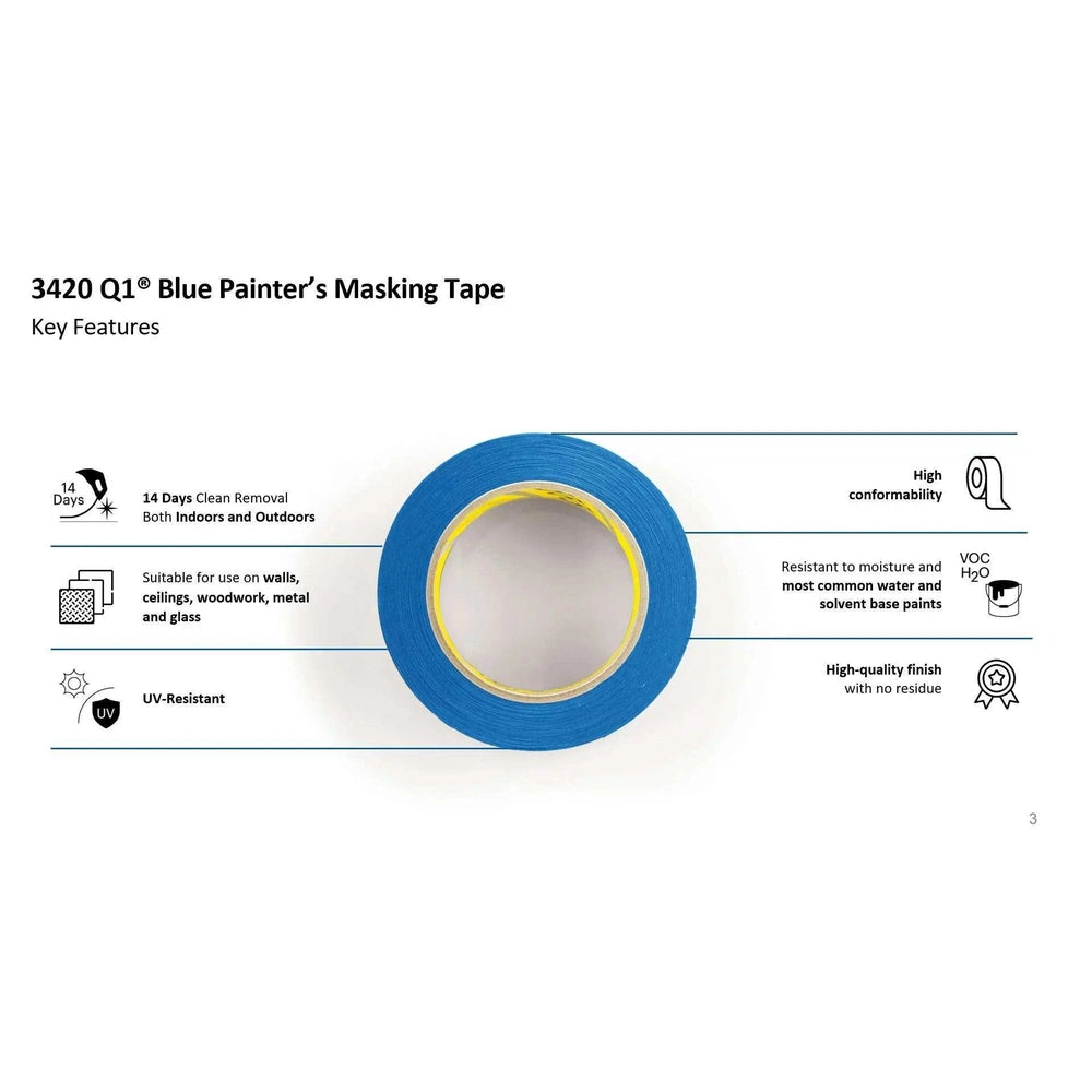 Q1 PAINTERS MASKING TAPE 48MM BLUE