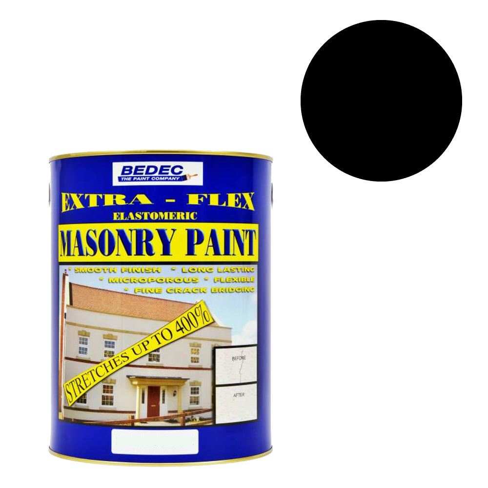 Paint Stop Limited