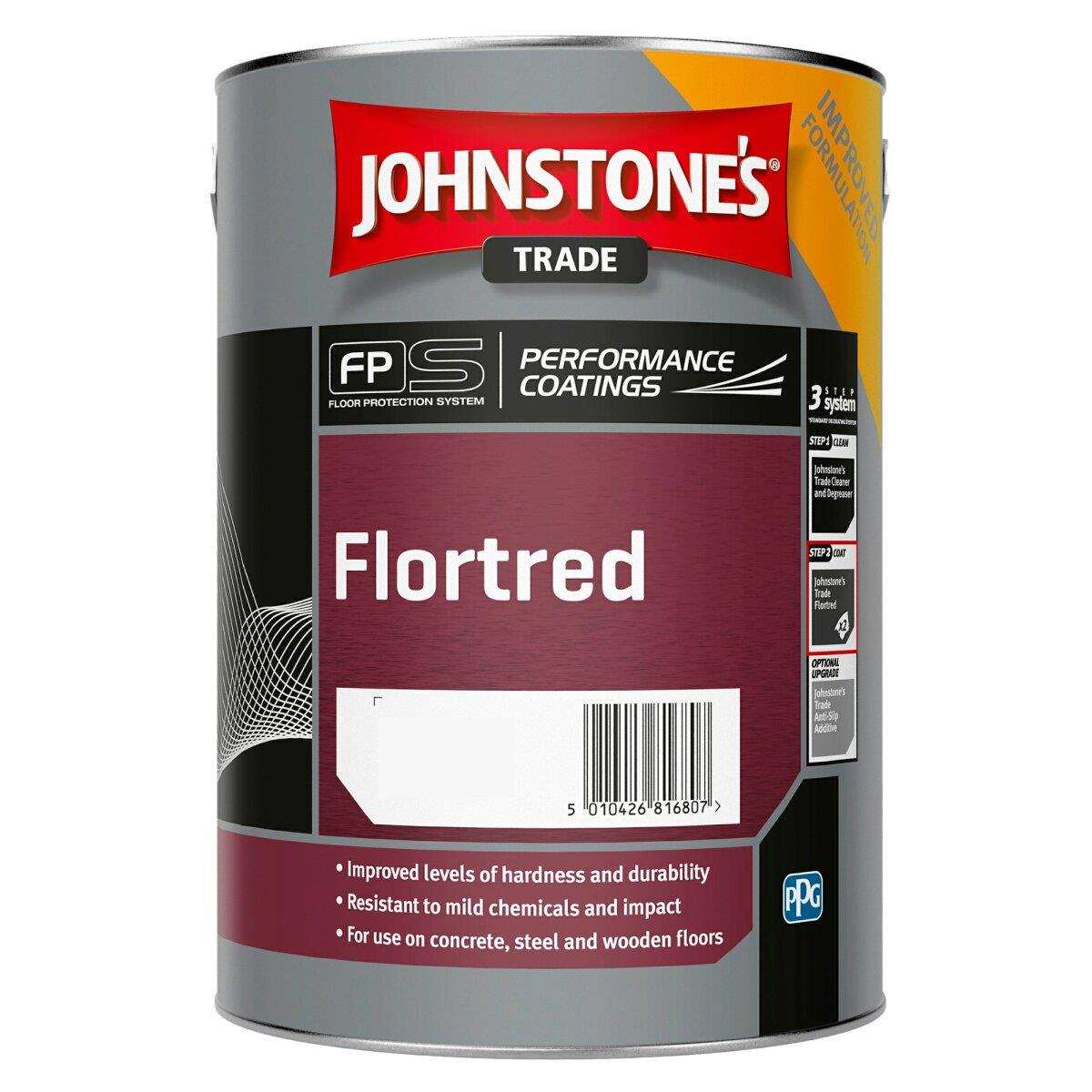 Paint Stop Limited