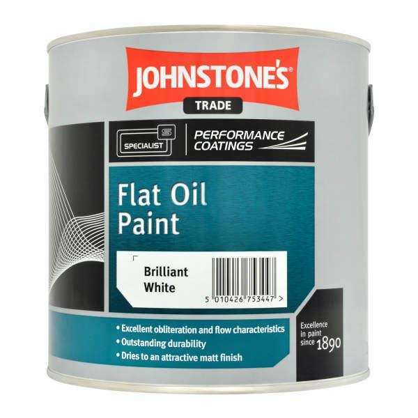 Paint Stop Limited