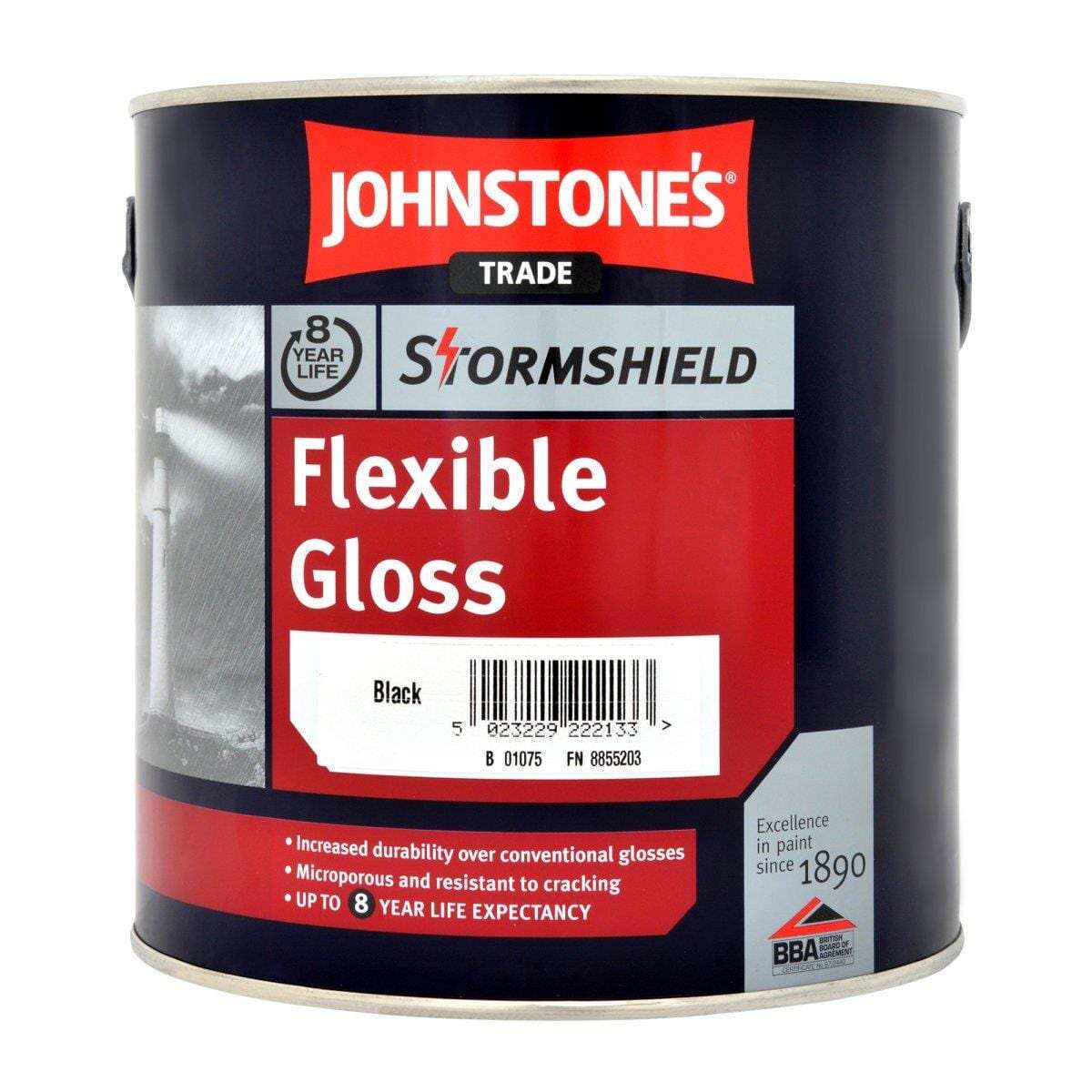 Paint Stop Limited