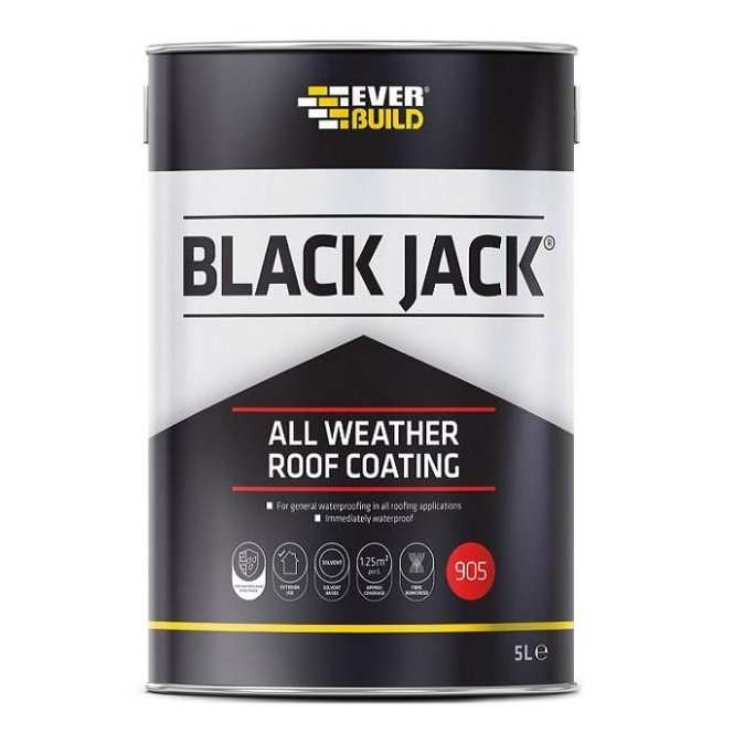 Paint Stop Limited